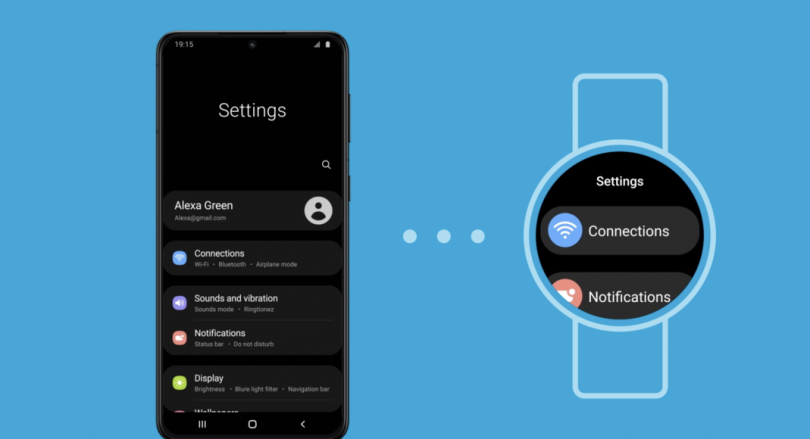 MWC 2021: Samsung gives a glimpse to the watch user interface that is all new