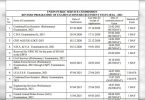 UPSC revised calendar for 2021-22 released; Civil Services Prelims on October 10