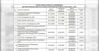 UPSC revised calendar for 2021-22 released; Civil Services Prelims on October 10