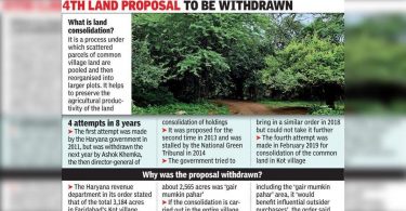 Haryana Junks plans to distribute Aravali land to villagers for agriculture