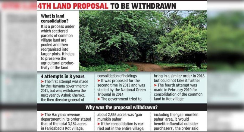 Haryana Junks plans to distribute Aravali land to villagers for agriculture