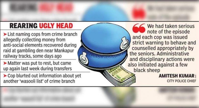 List 'Wairoololi' branch of red-faced leaf branches during RAID in the gambler