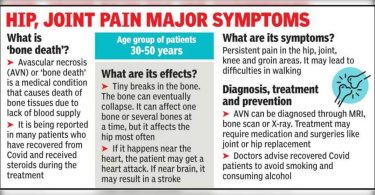 Nagging Satung Pain in Covid recovery? Don't just ignore it