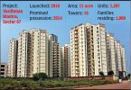 2 years after the flat was handed over, Vardhman Mantra got OC