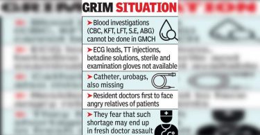 GMCH faces never lack of drugs: residents