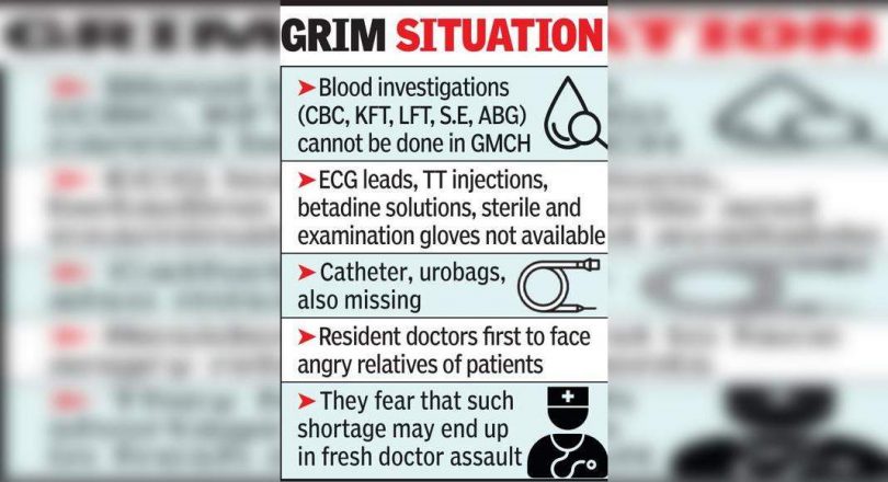 GMCH faces never lack of drugs: residents