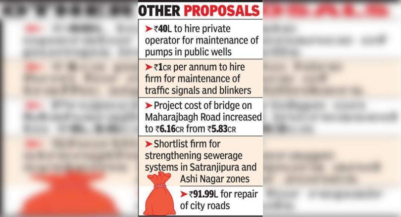 Plan to cancel the 5% annual water rate increase before the panel stands