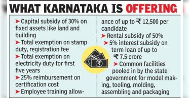 Business units working near the toll road can be started from November