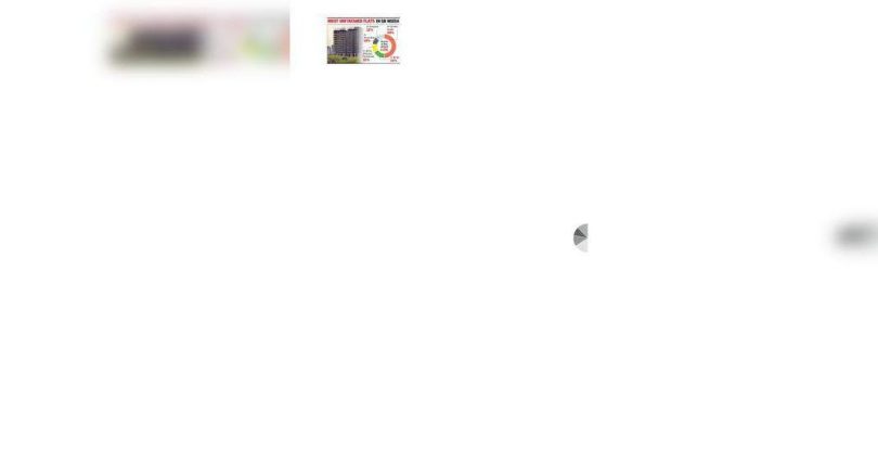 Realtors say up to 2-year delays are likely in delivery of flats in Delhi-NCR