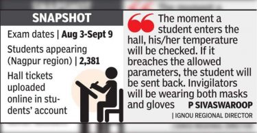 7 Vid District to accommodate the Ignou exam Starting August