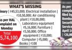 Finally, the complaint Lodges about MAPL Machine, losing RS RS 76L