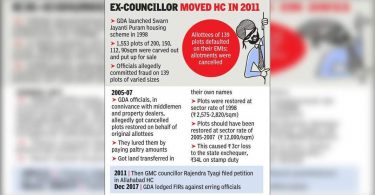 Give a scam probe housing status, said GDA