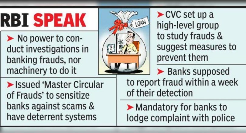 Fraud on the increase because the bank failed to follow direction; There is no power to investigate: RBI to HC