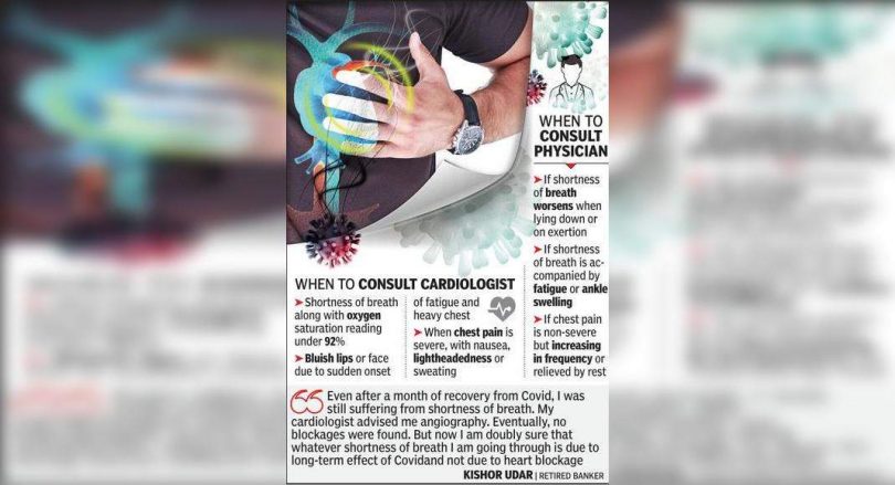 Symptoms of general post-covid heart failure, recovering the most follow-up: Documents