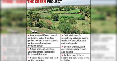 Heaven for winged visitors to be developed as a 'lung' rajkot