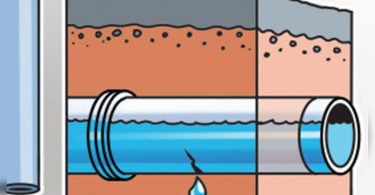Mar groundwater chemicals in many pockets Haryana, PB