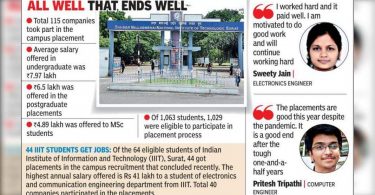 Student Bag Svnit RS 40L Package