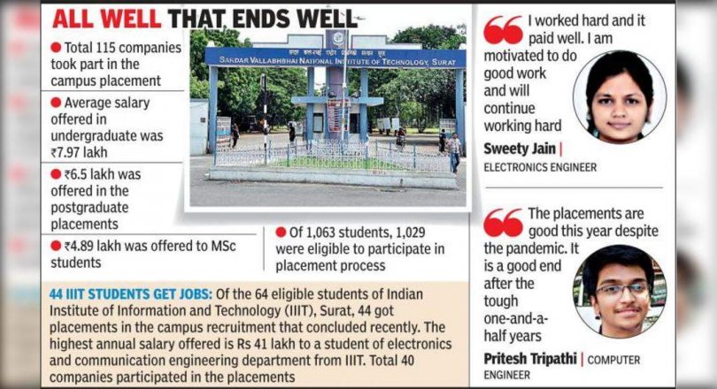 Student Bag Svnit RS 40L Package