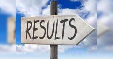 Hyderabad Schools Excel in CBSE as much as a score of more than 95%