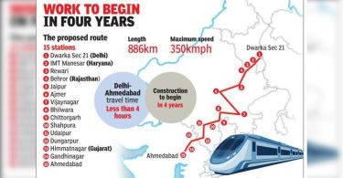 The station in Gurgaon and Rewari in the proposed Delhi-Ahmedabad train corridor