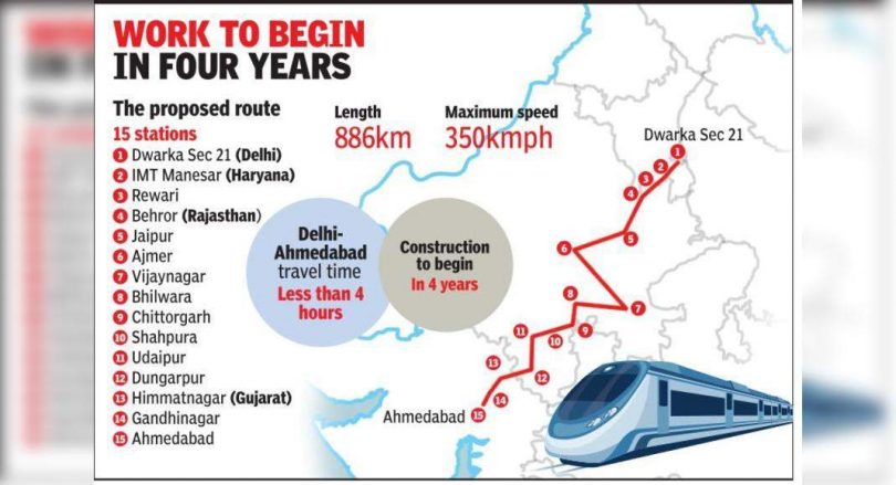 The station in Gurgaon and Rewari in the proposed Delhi-Ahmedabad train corridor