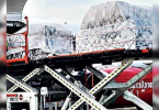 RIr: Monthly Flight Cargo Movement Up 200 Mt
