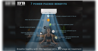 Healthy and comfortable indoor