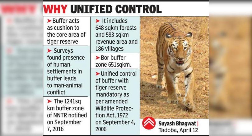 For more than 5 years, Maha Govt sits above the planned control of the Unified Drill and Nagzira