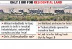 No takers for larger land parcels at Mihan auction