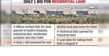 No takers for larger land parcels at Mihan auction