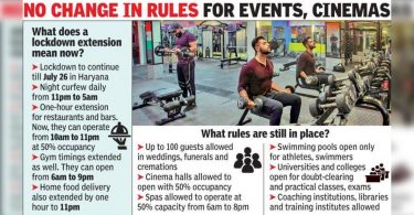 The country subsides sidewalks: restaurants and bars can remain open until 11:00 now