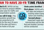 20 'Choke Points' in a ritus survey for traffic plans