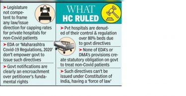 The government cannot improve tariffs for non-covid patients in private hospitals: SC