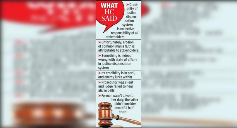 HC slaps the cost of RS50K to students who secure a guarantee by pressing facts