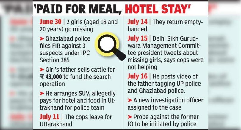 Daughters Lost, MAN Dana Travel Search Police