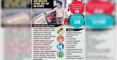 Immediately, consult with Doc on 'Health ATM'