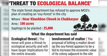 Department of Forest to MCG: Without NOD for 'Oxy-Van'