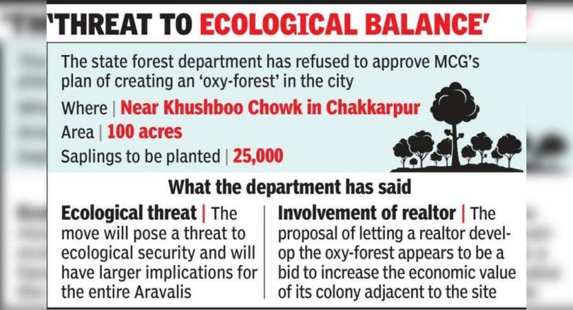 Department of Forest to MCG: Without NOD for 'Oxy-Van'