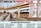 Noida gets a metro nod to complete the underpass work
