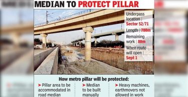 Noida gets a metro nod to complete the underpass work