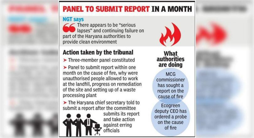 Bandhwari TPA Fire: serious irregularities by the government Haryana, said Ngt