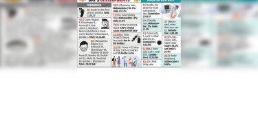 There was no Covid-19 death in the region for the first time since the top of the first wave