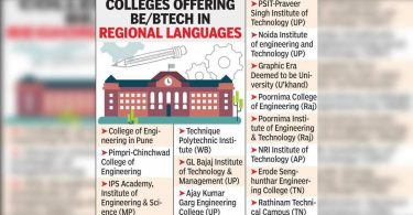 Study in Marathi at 2 Pune Colleges from this year