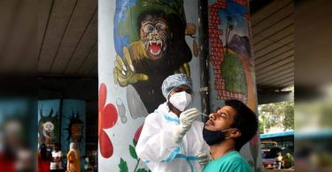 Maha reported 6.7k Covid case, Mumbai 373 in 24 hours