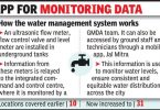 Now, meters to check the flow of water, quality in 31 locations
