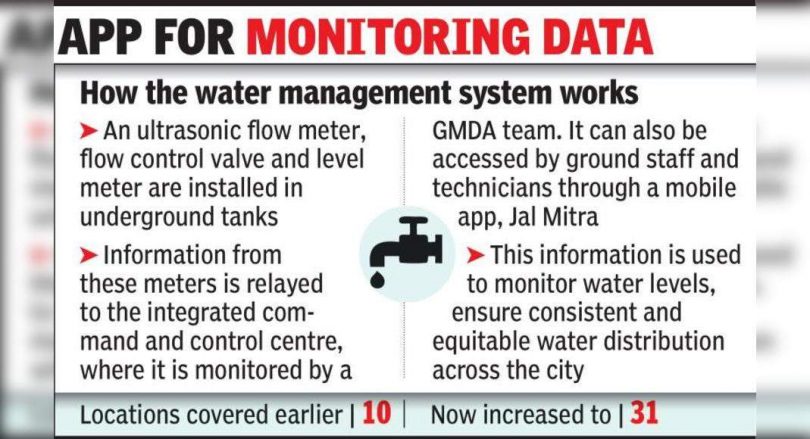 Now, meters to check the flow of water, quality in 31 locations
