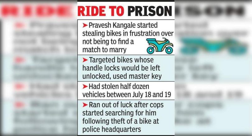 Unable to get married during locking, humans start stealing bicycles, Nabbed