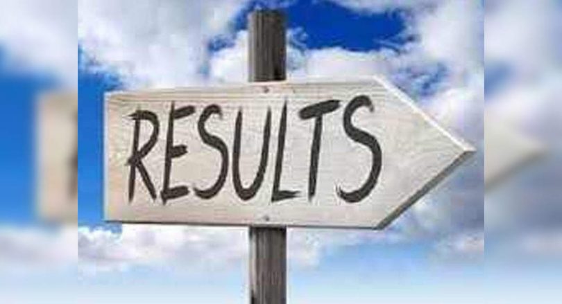 Carnataka Logs 100% ICSE Results, 99.95% in ISC