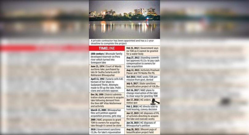 Sonegaon Lake to get a new look for the first time