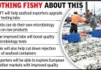 CIFT to help fish exports unit upgrade lab test